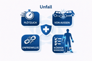 was ist unfall